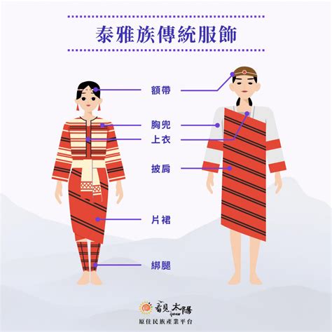 圖騰意義|充滿魅力的泰雅族部落！一起挖掘來自遠古時代的泰雅。